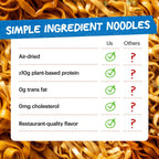 Soy & Noodles | 4 Packs - Modern Ready