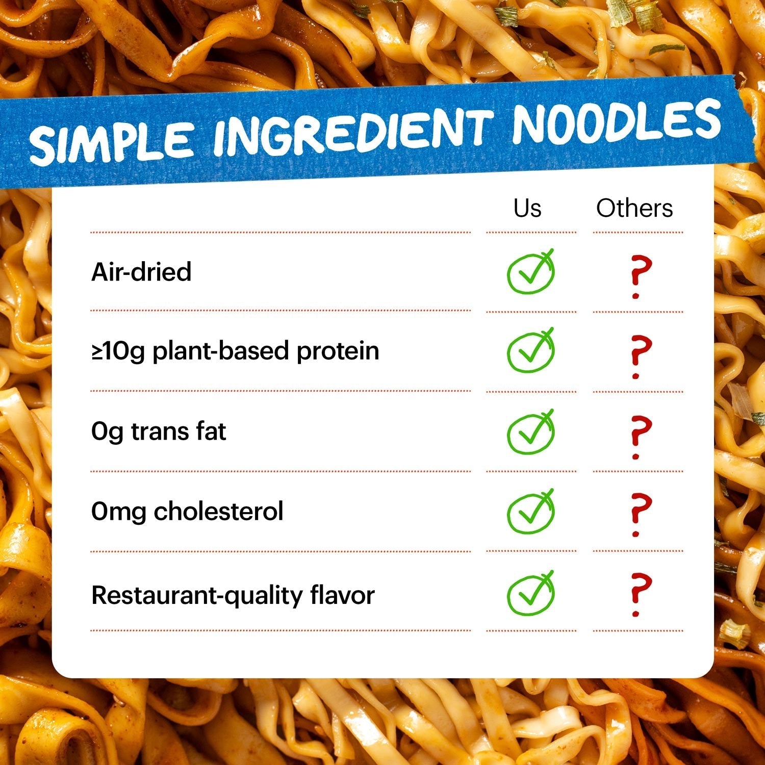 Noodle Sample Pack - Gift Ready