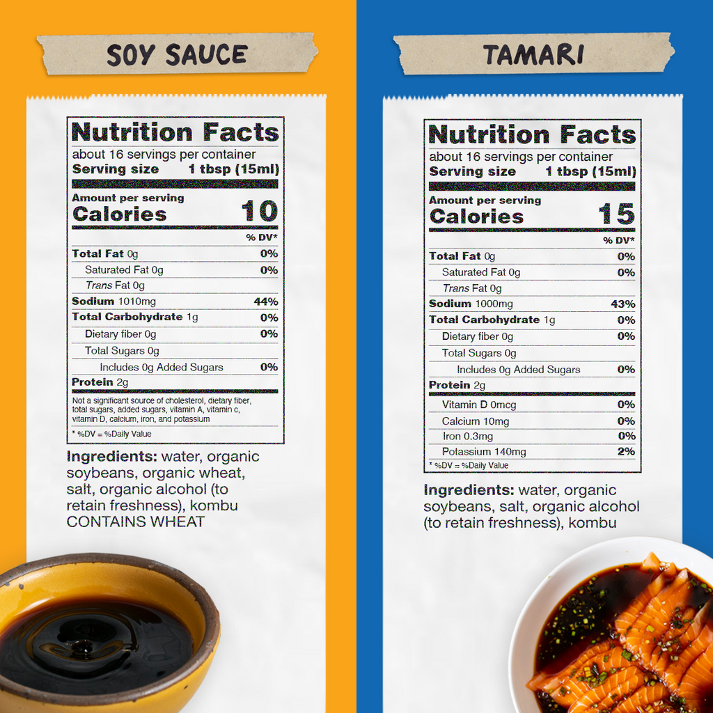 Soy Sauce & Tamari 2-Pack - Fresh Pair