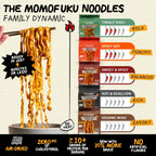 Soy & Noodles | 24 Packs - Daily Pick